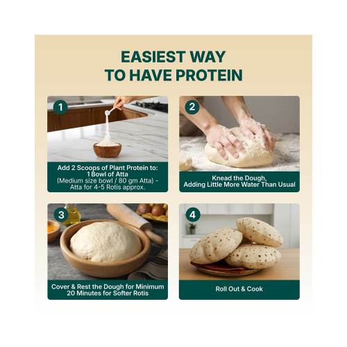 Good Monk: Plant Protein for Rotis: 5gm Protein / Roti with No Change in Taste | 100% Clean & Complete Protein I 35 Serves