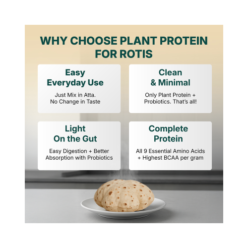 Good Monk: Plant Protein for Rotis: 5gm Protein / Roti with No Change in Taste | 100% Clean & Complete Protein I 35 Serves