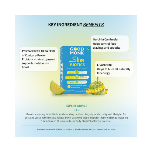 Good Monk: Slimbiotics Weight Loss for Women & Men | Boosts Metabolism & Reduces Cravings Naturally|15 Day Pack