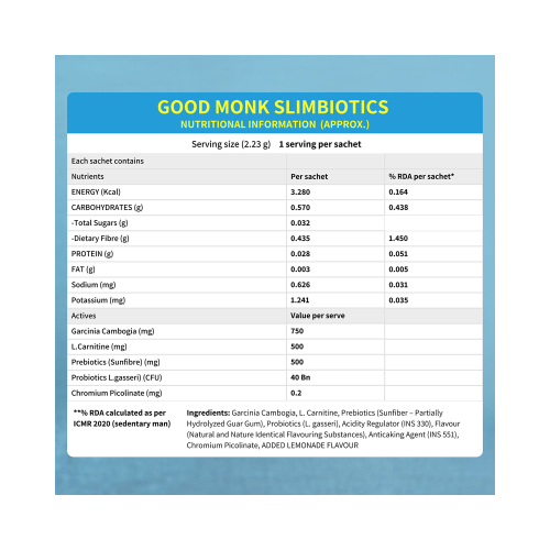 Good Monk: Slimbiotics Weight Loss for Women & Men | Boosts Metabolism & Reduces Cravings Naturally|15 Day Pack