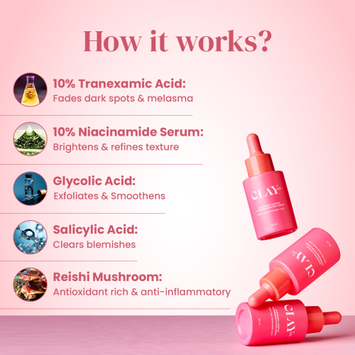 ClayCo.: Hyperpigmentation Mushroom Complex Serum with Tranexamic Acid 30ml