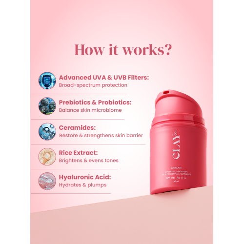 ClayCo.: Sunglaze Sunscreen SPF 50+ PA ++++ with Probiotic & Ceramides 50ml