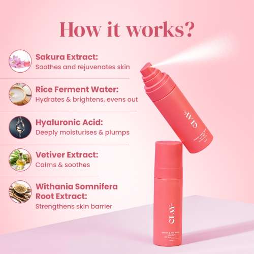 ClayCo.: Sakura & Rice Water Sunmist SPF 50+ PA++++ I 60ml