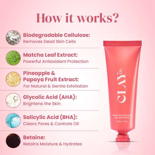ClayCo.: Matcha Enzyme Scrub with AHA & BHA 70gm