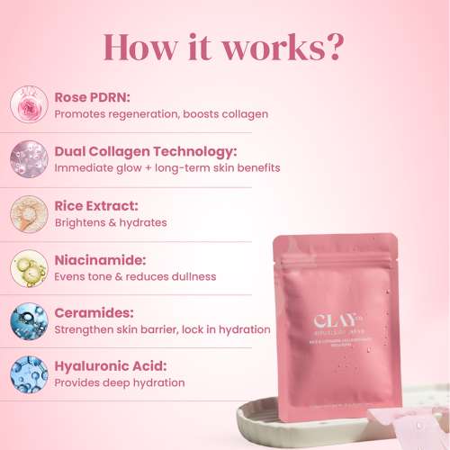 ClayCo.: Rice & Ceramide Collagen Sheet Mask with PDRN 35gm