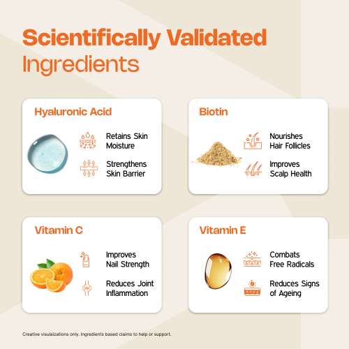 NUTRIBURST: Pure Japanese Marine Collagen Peptides Supplement for Skin, Hair, Nails & Joints | Clinically Proven Ingredient | High Absorption 8 gms Collagen, Orange 100gm