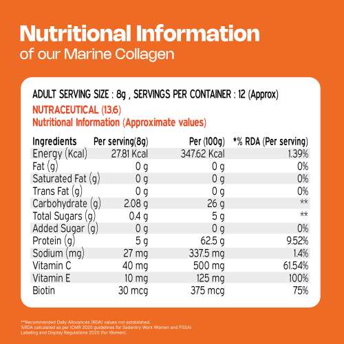 NUTRIBURST: Pure Japanese Marine Collagen Peptides Supplement for Skin, Hair, Nails & Joints | Clinically Proven Ingredient | High Absorption 8 gms Collagen, Orange 100gm