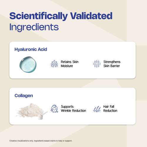 NUTRIBURST: Korean Marine Collagen Peptides Supplement for Skin, Hair, Nails & Joints | Clinically Proven Ingredient | High Absorption 8 gms Collagen, Pineapple 100gm