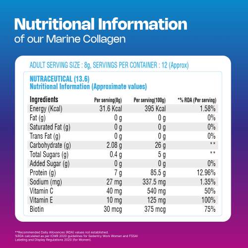 NUTRIBURST: Korean Marine Collagen Peptides Supplement for Skin, Hair, Nails & Joints | Clinically Proven Ingredient | High Absorption 8 gms Collagen, Pineapple 100gm