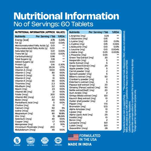 NUTRIBURST: Multivitamin Ultra Tablets for Men | High Strength US Formula | Immunity, Muscle & Brain Support | 60+ Premium Nutrients | Veg Supplement | 60 Tablets  | 160gm