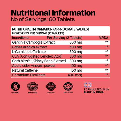 NUTRIBURST: Fat Burn Tablets for Men & Women | Weight Management Supplement with Garcinia Cambogia, Green Coffee Bean, L-Carnitine, CLA & Carb Blocker | 60 Tablets (1-Month Pack)  | 140gm