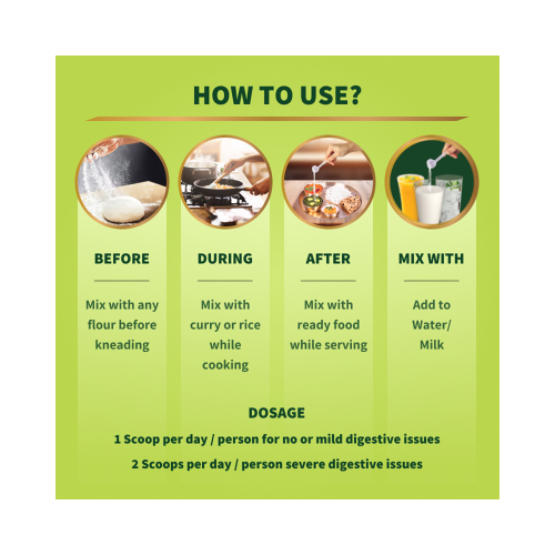 Good Monk: Fiber Fix  Supports Everyday Digestive Health | 90 Serves For Kids (Age 2+) & Adults