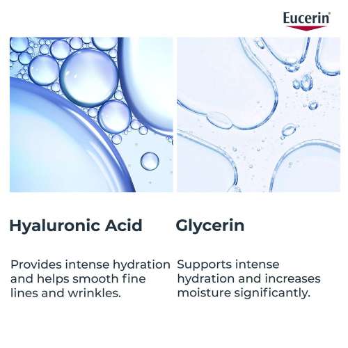 Eucerin: Hyaluron Filler+3x Effect Eye Spf 15 - 15ml