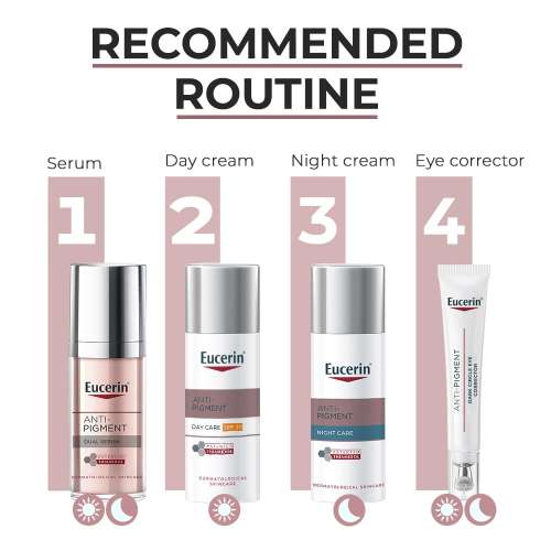 Eucerin: Anti Pigment Dark Circle Eye Corrector 15ml