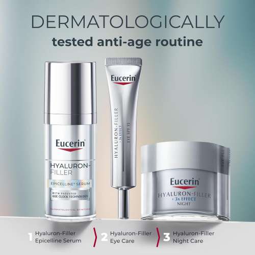 Eucerin: Anti Age Hyaluron Filler Epicelline Serum 30ml