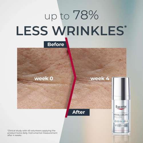 Eucerin: Anti Age Hyaluron Filler Epicelline Serum 30ml