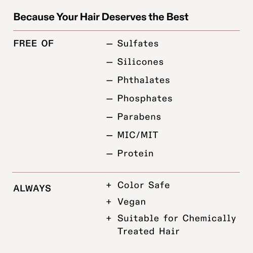 Olaplex: No. 5P Blonde Enhancer Purple Toning Conditioner 250ml