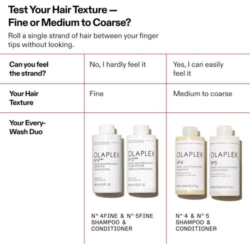 Olaplex: No.4 Fine Bond Maintenance Shampoo 250ml