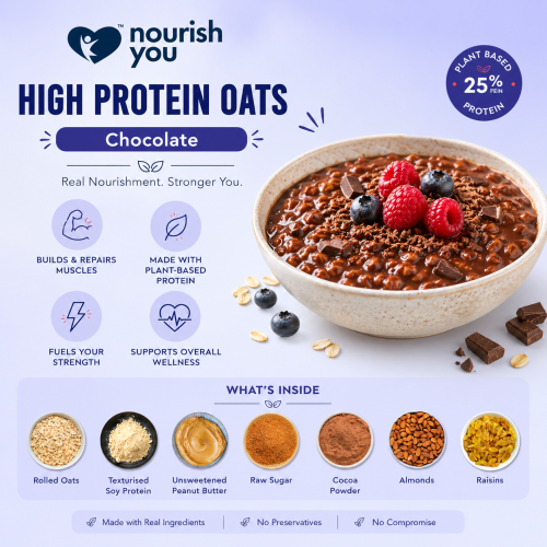 Nourish You: High Protein Oats | 25gm Plant Protein | Chocolate Oatmeal | Breakfast cereal | 400gm