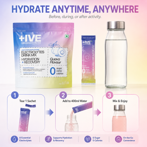 Curiously +IVE: Electrolytes Drink Mix - Guava Flavour Pack - 80gm (4gm x 20 Sachet)| Zero Sugar, Zero Carbs, Zero Calories | Hydration + Recovery Supplement