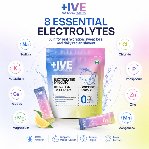 Curiously +IVE: Electrolytes Drink Mix - Lemonade Flavour Pack - 80gm (4gm x 20 Sachet)| Zero Sugar, Zero Carbs, Zero Calories | Hydration + Recovery Supplement