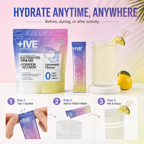 Curiously +IVE: Electrolytes Drink Mix - Lemonade Flavour Pack - 80gm (4gm x 20 Sachet)| Zero Sugar, Zero Carbs, Zero Calories | Hydration + Recovery Supplement
