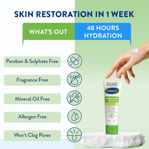 Cetaphil: Moisturising Cream 80gm