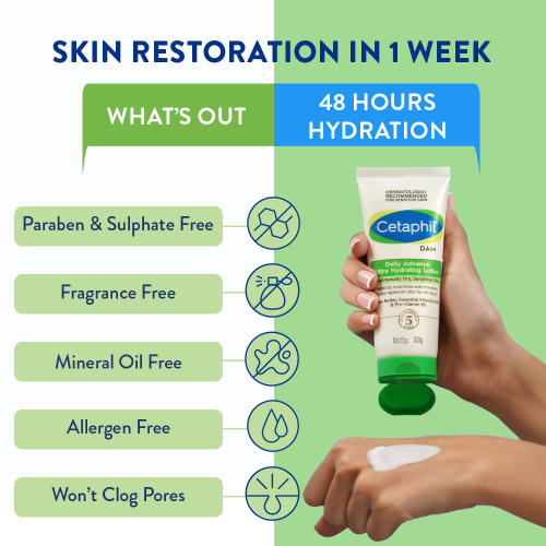 Cetaphil: DAM Daily Advance Ultra Hydrating Lotion for Dry 100gm