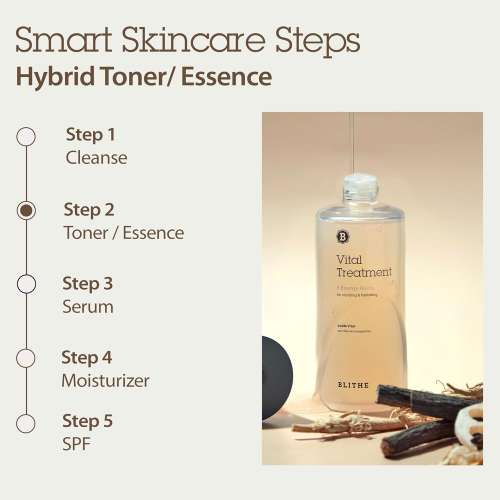 BLITHE: Vital Treatment 5 Energy Roots 150ml