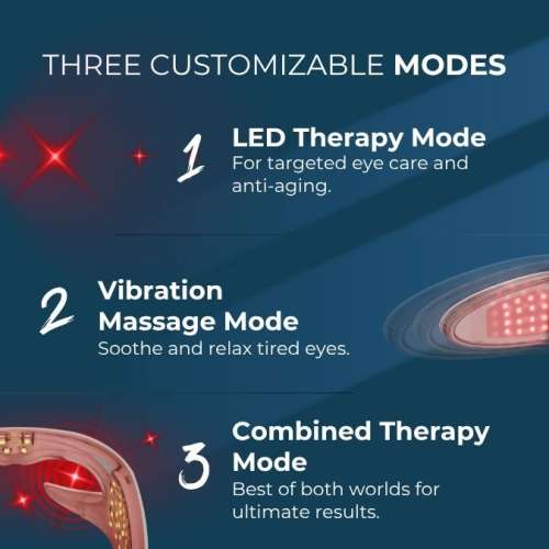 Numour: i-CONIC: Future of Eye Care | Wrinkle Reduction, Relaxation & Radiance | 1N
