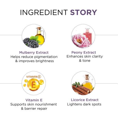 Oshea Herbals: Glopure Lightening and Brightening Foaming Cleanser 100ml