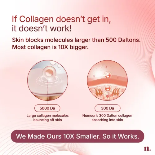 Numour: Collagen Bombshell Jelly 30gm | Smart Jar with Red LED Therapy