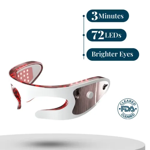 Numour: i-CONIC: Future of Eye Care | Wrinkle Reduction, Relaxation & Radiance | 1N