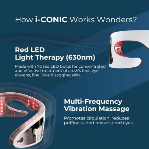 Numour: i-CONIC: Future of Eye Care | Wrinkle Reduction, Relaxation & Radiance | 1N