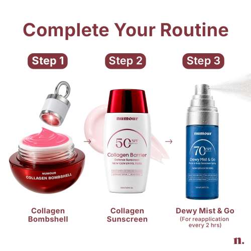 Numour: Collagen Barrier Defense Sunscreen SPF 50 PA++++ | New Gen UV Filters | 2% Hydrolyzed Collagen + 5% Rice Water | Water Burst Texture | In-Vivo Tested | 50ml