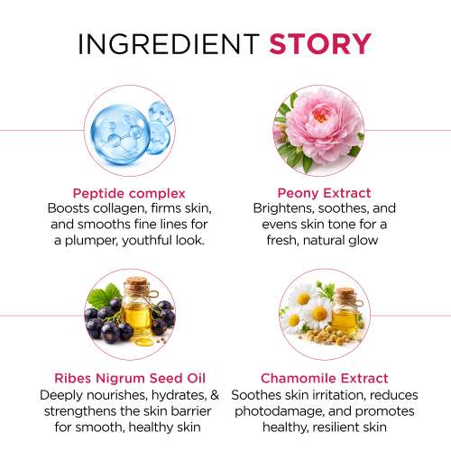 Oshea Herbals: Phytoage Age Reversal Crème 50 gm