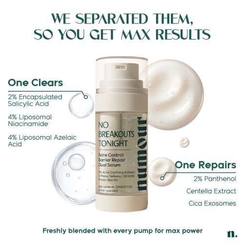 Numour: No Breakouts Tonight 20ml | Dual Anti-Acne Serum | Clarify + Repair in One Pump