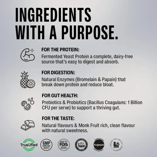 SuperYou: Pro Fermented Yeast Protein | 24g Protein| Chocolate | Peak Absorption | Superior Muscle Recovery | Gut Friendly + 1Bn CFU Probiotics | PDCAAS of 1 - 1kg