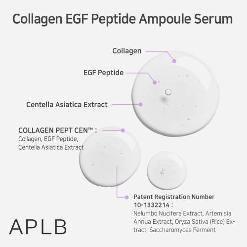 APLB: Collagen Egf Peptide Ampoule Serum 40ml