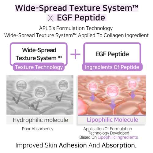 APLB: Collagen Egf Peptide Facial Cream 55ml