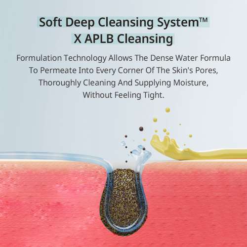 APLB: Glutathione Niacinamide Cleansing Water 160ml