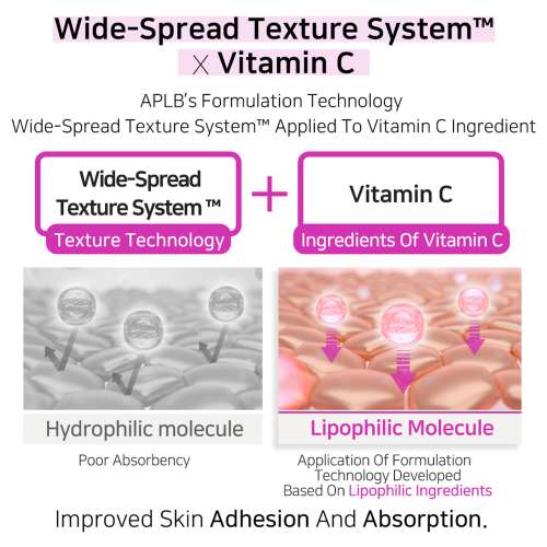 APLB: Kojic Acid Vitamin C Ampoule Serum 40ml