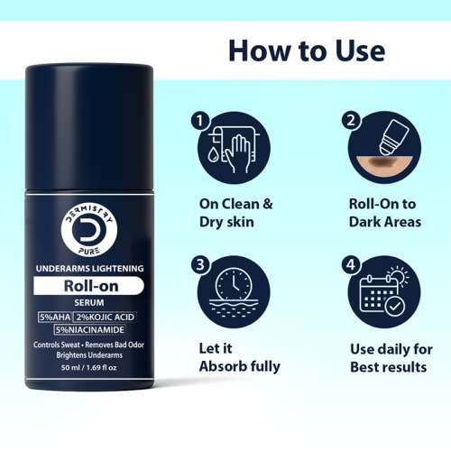 Dermistry: Underarms Lightening Roll On Serum Whitening Brightening Under Arm Deodorant Sweat Control 50ml