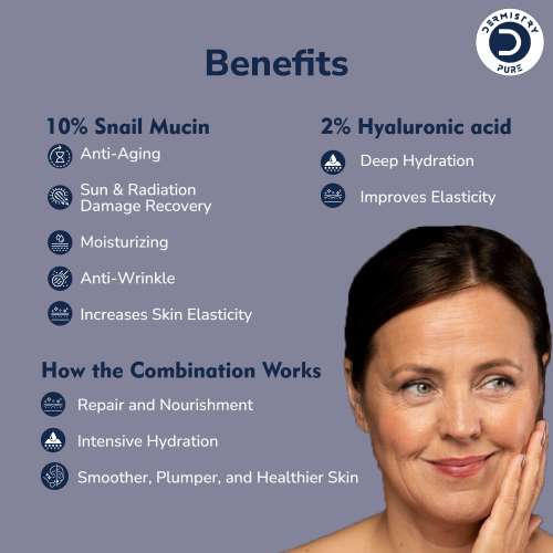 Dermistry: Snail Mucin 96 Peptide Anti Ageing Day Night Face Serum For Skin Tightening Aging Wrinkles 30ml