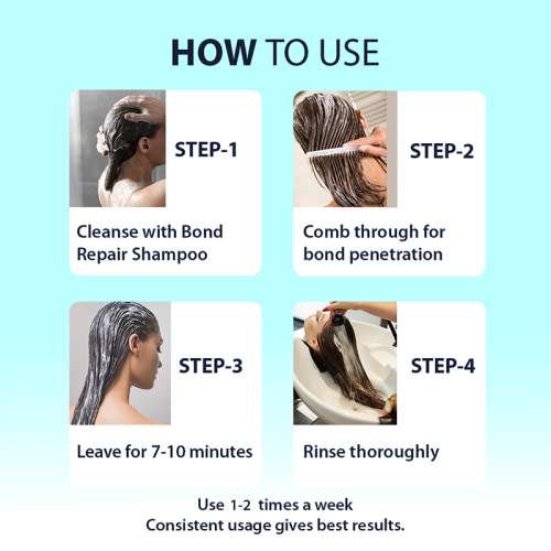 Dermistry: Bond Repair Hair Mask I Maleic Acid TeraBond Protein I Strengthening Damaged Dry Breakages 200ml