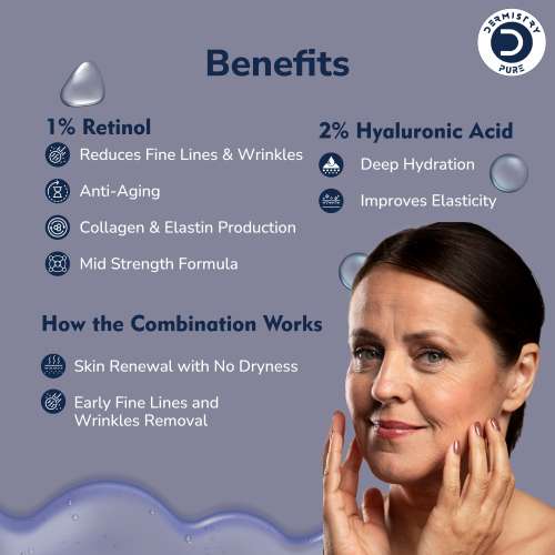 Dermistry: 1% Retinol Hyaluronic Acid Anti Aging Day Night Face Serum For Ageing Dark Circle Wrinkles 30ml
