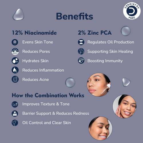 Dermistry: Pure 12% Niacinamide 2% Zinc Serum | Oil Control Blemishes Minimizes Pores Evens Skin Tone 30ml