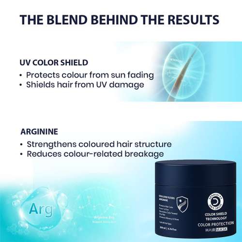 Dermistry: Color Protection Hair Mask for Chemical & Heat Treated Damaged Hair for Smoothening Shine 200ml