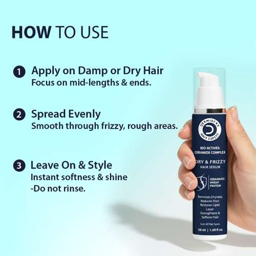 Dermistry: Dry & Frizzy Hair Serum with Ceramides Protein for Smoothening Hydrating & Frizz Control 50ml
