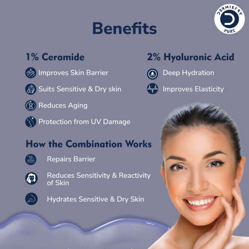 Dermistry: 1% Ceramides Hyaluronic Barrier Repair Moisturizer Face Serum for Hydration Dry Oily Skin 30ml